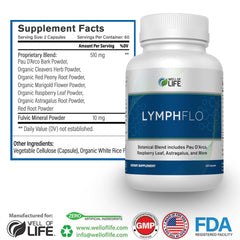 Well of Life LymphFlo bottle dosage info shows 1100mg per serving.