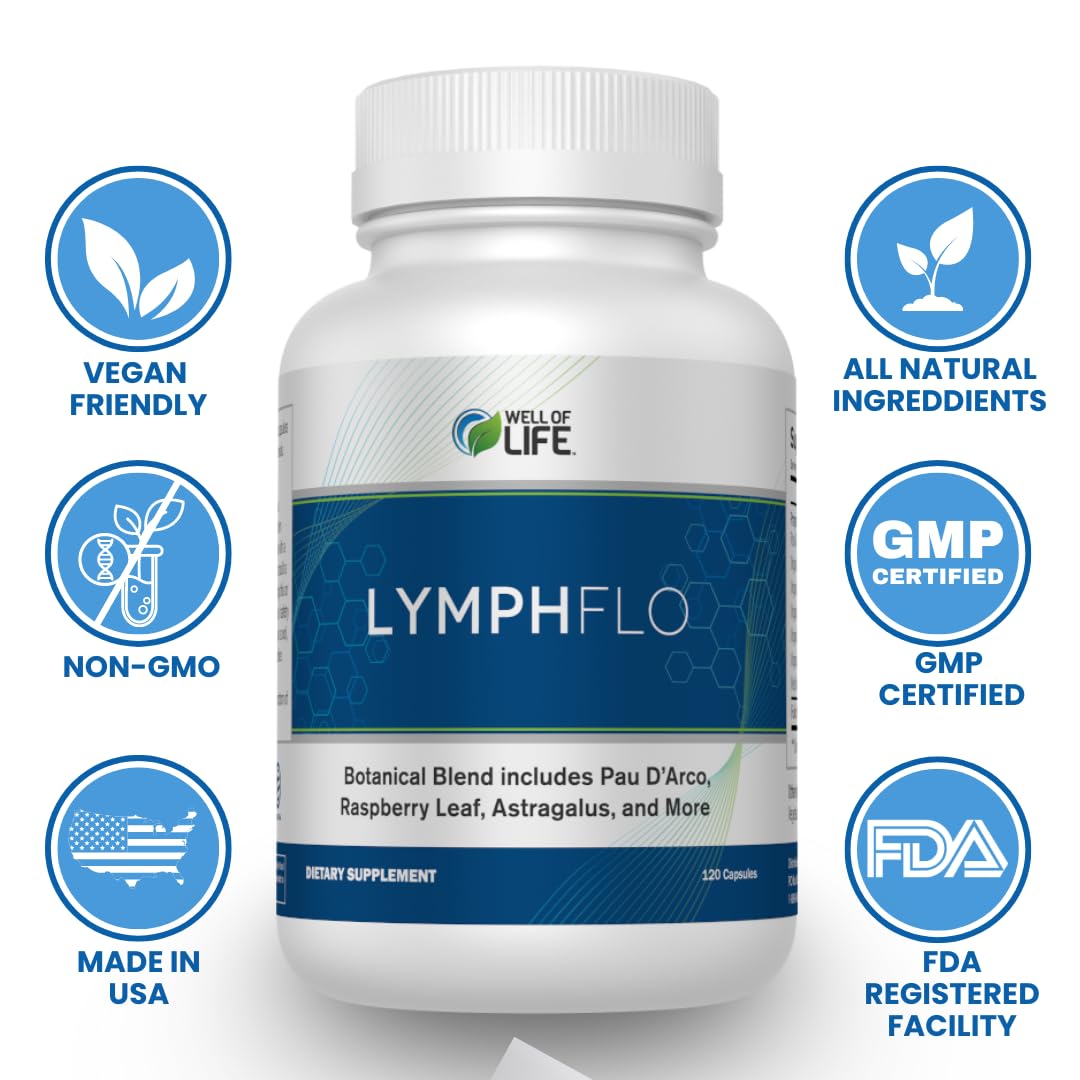 Well of Life LymphFlo capsules on display signaling USA-made vegan daily wellness.