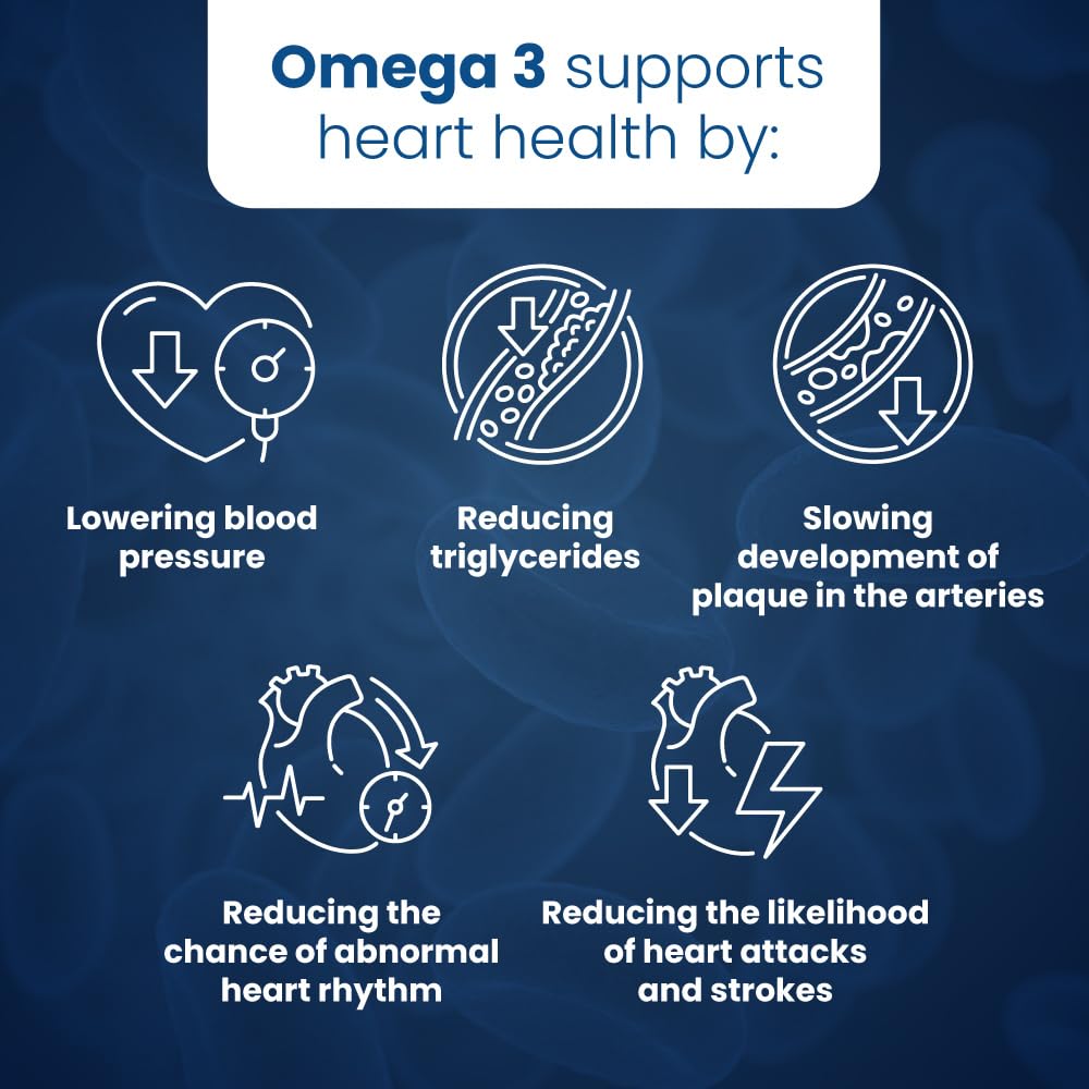 Well of Life Omega-3 GMP-certified seal visible on bottle.