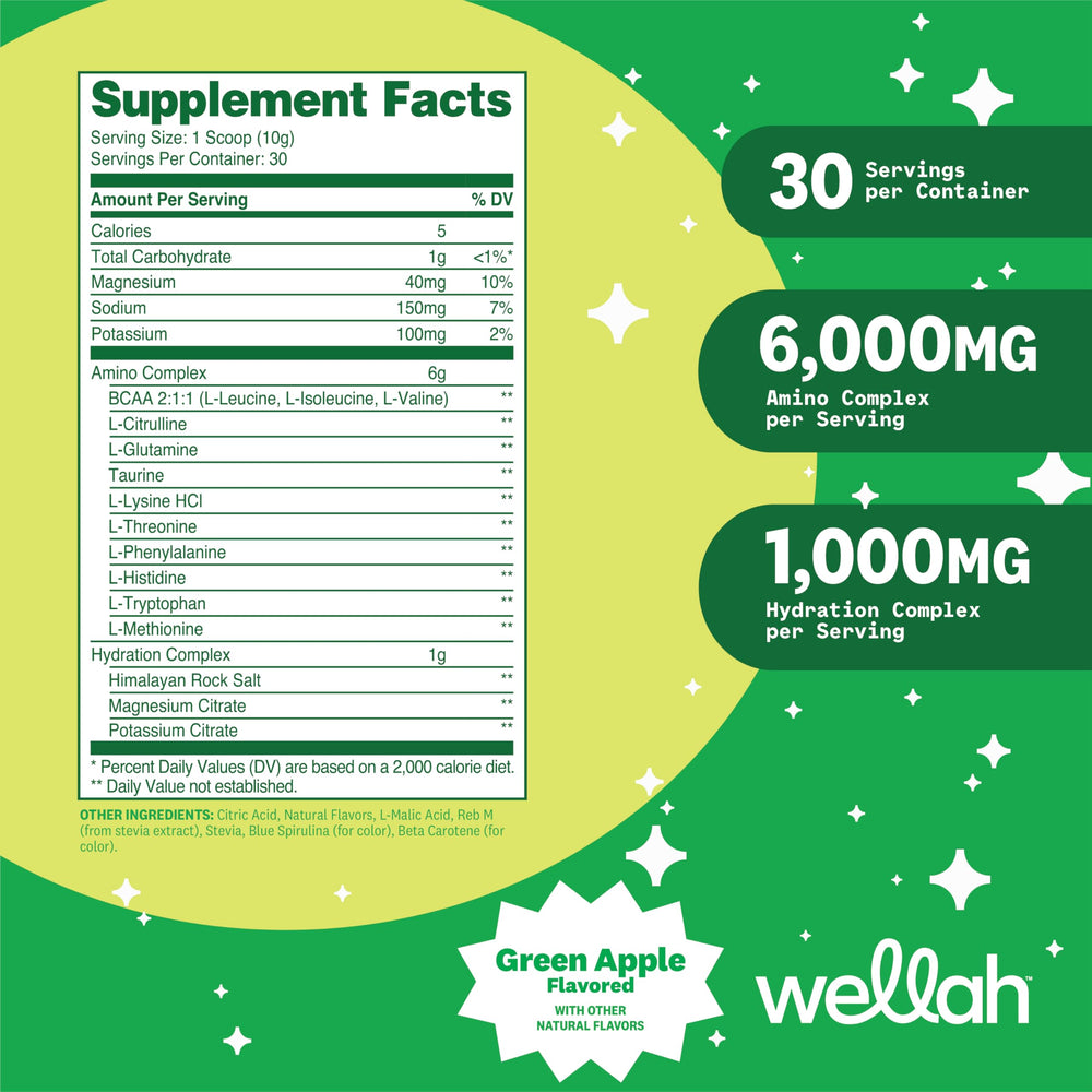 Wellah powder texture close-up showing fine mixable BCAA powder
