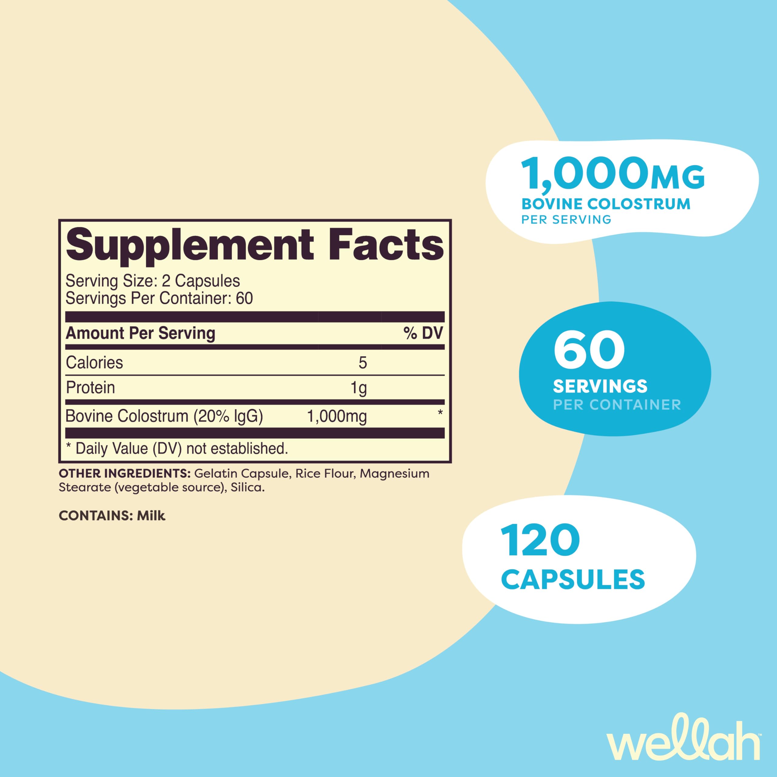 Wellah colostrum capsules bottle label close-up highlighting 1000 mg per serving.