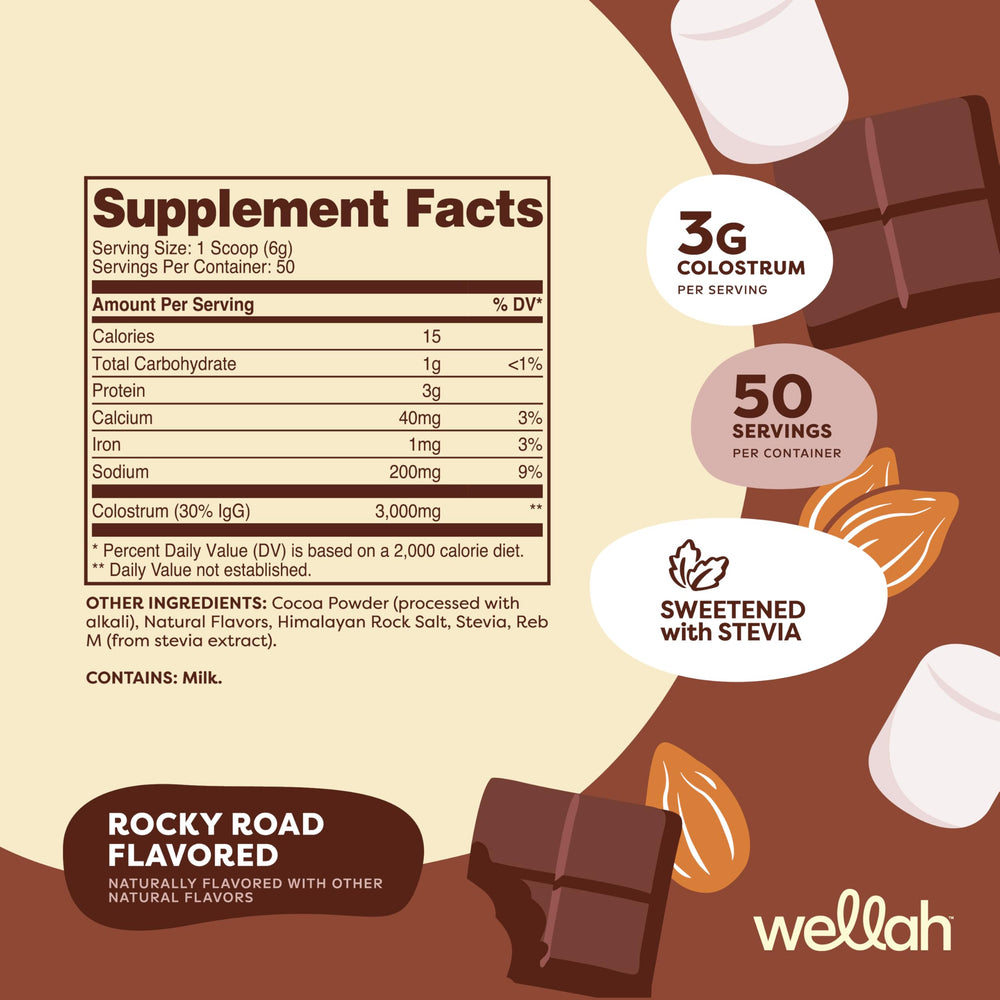 Wellah Colostrum Rocky Road scoop used to measure a 3 g serving