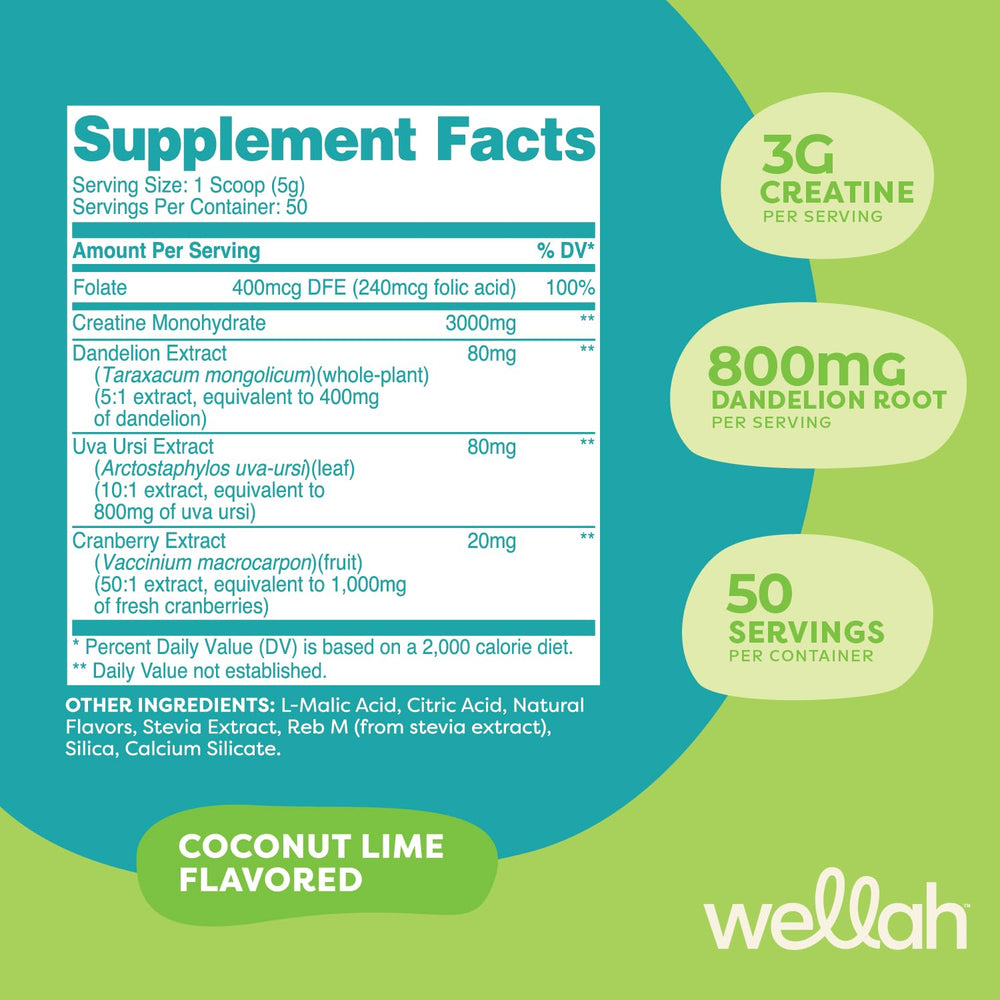 Wellah Creatine for Women coconut lime mixing glass ready for daily hydration