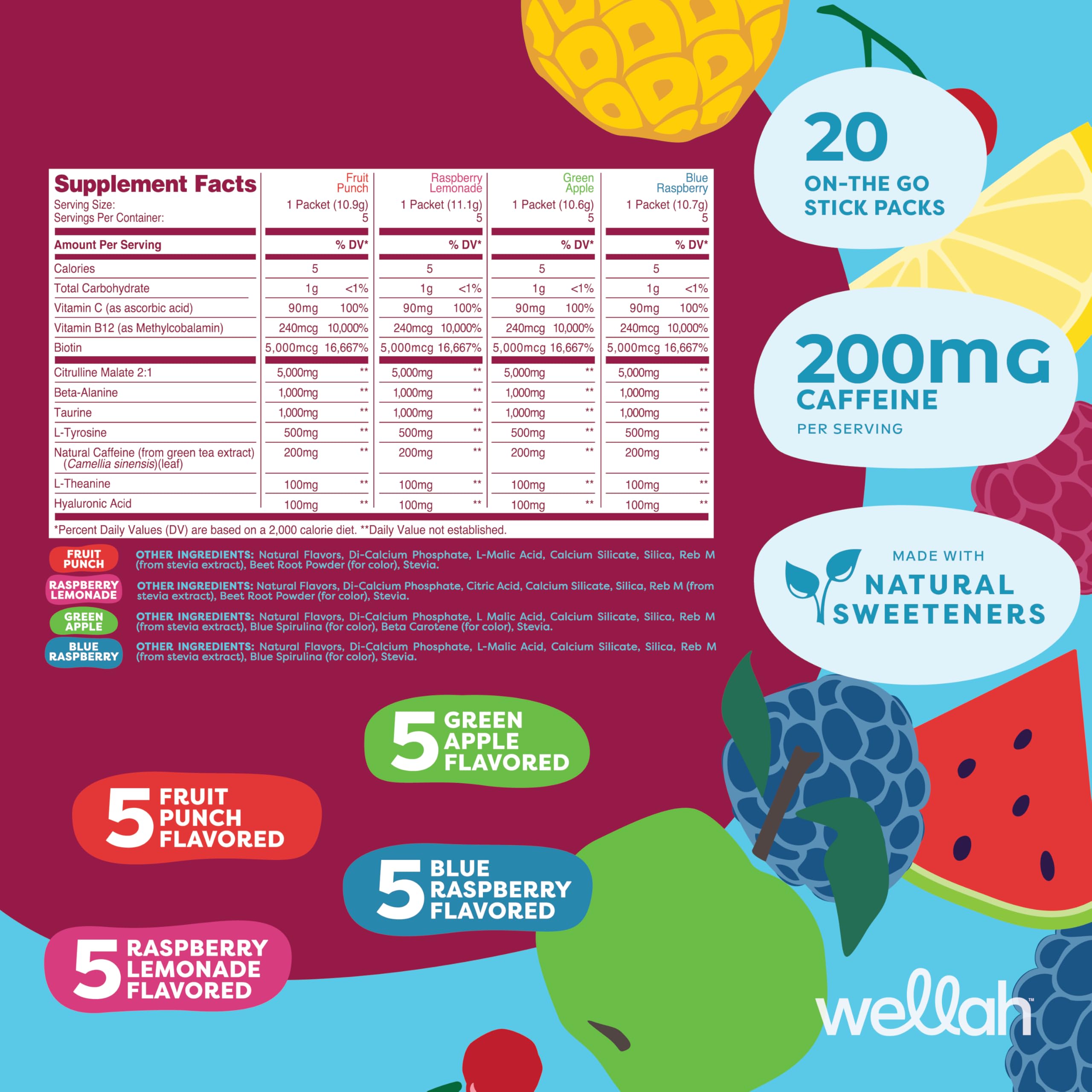 Wellah Get Going 200mg natural caffeine sticks showing a clean energy boost option