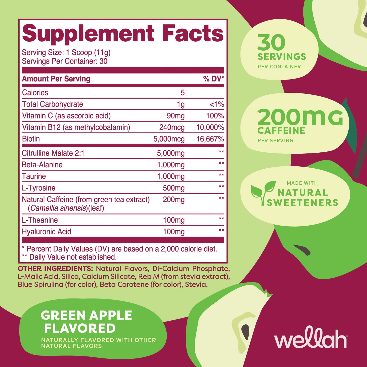 Close-up of Wellah Get-Going Green Apple label highlighting Citrulline Malate and L-Theanine.
