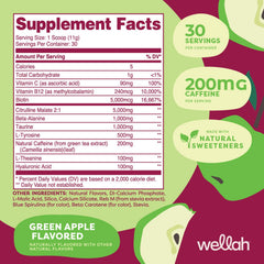 Close-up of Wellah Get-Going Green Apple label highlighting Citrulline Malate and L-Theanine.
