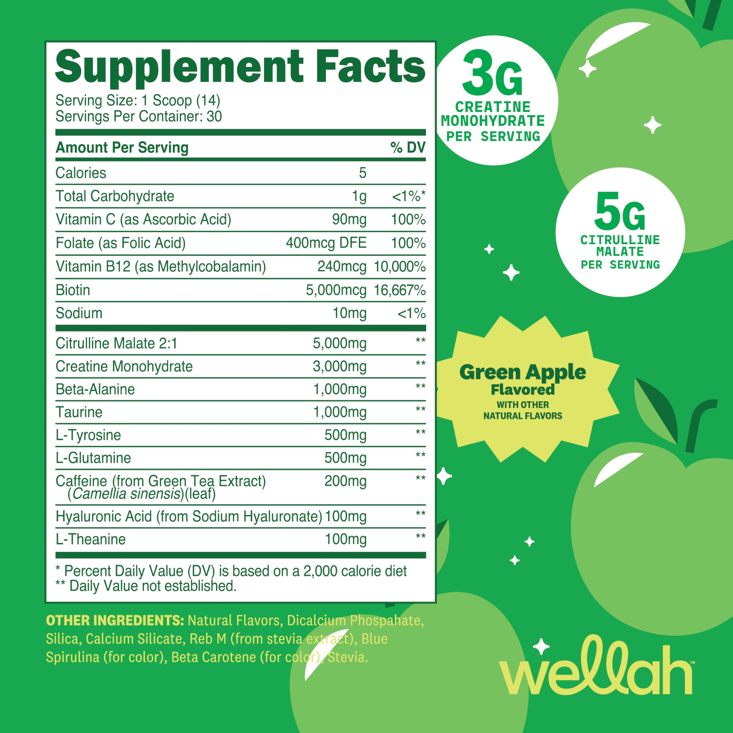 Wellah Pre-Workout Green Apple bottle close-up, ready-to-use energy for training.