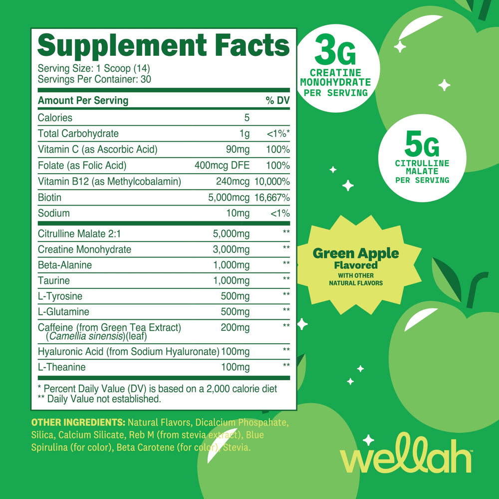 Wellah Pre-Workout Green Apple bottle close-up, ready-to-use energy for training.
