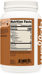 Wellah Protein Your Whey chai glass for easy mixing
