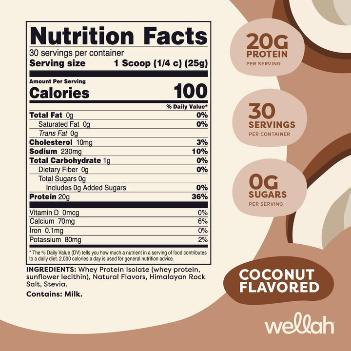 Wellah Protein Your Whey isolate bottle showing GMP quality and safety testing