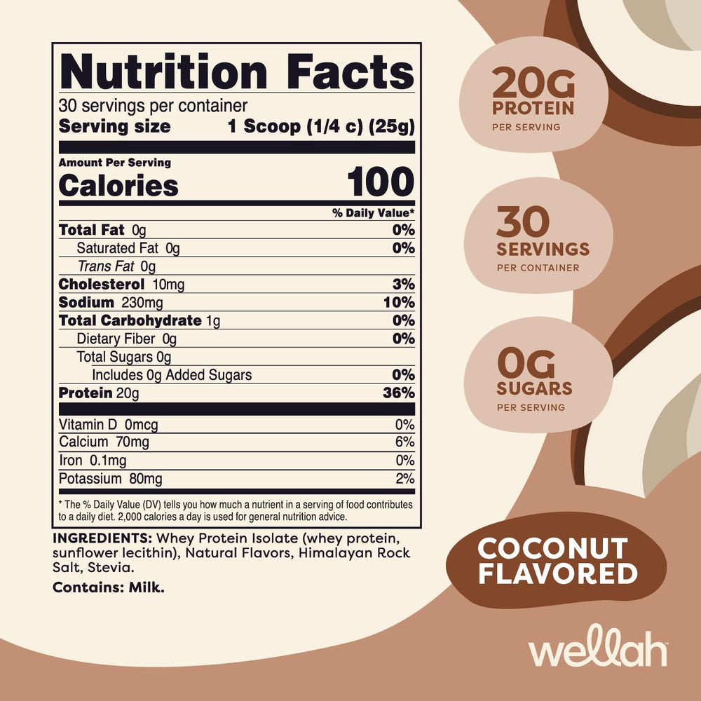 Wellah Protein Your Whey isolate bottle showing GMP quality and safety testing