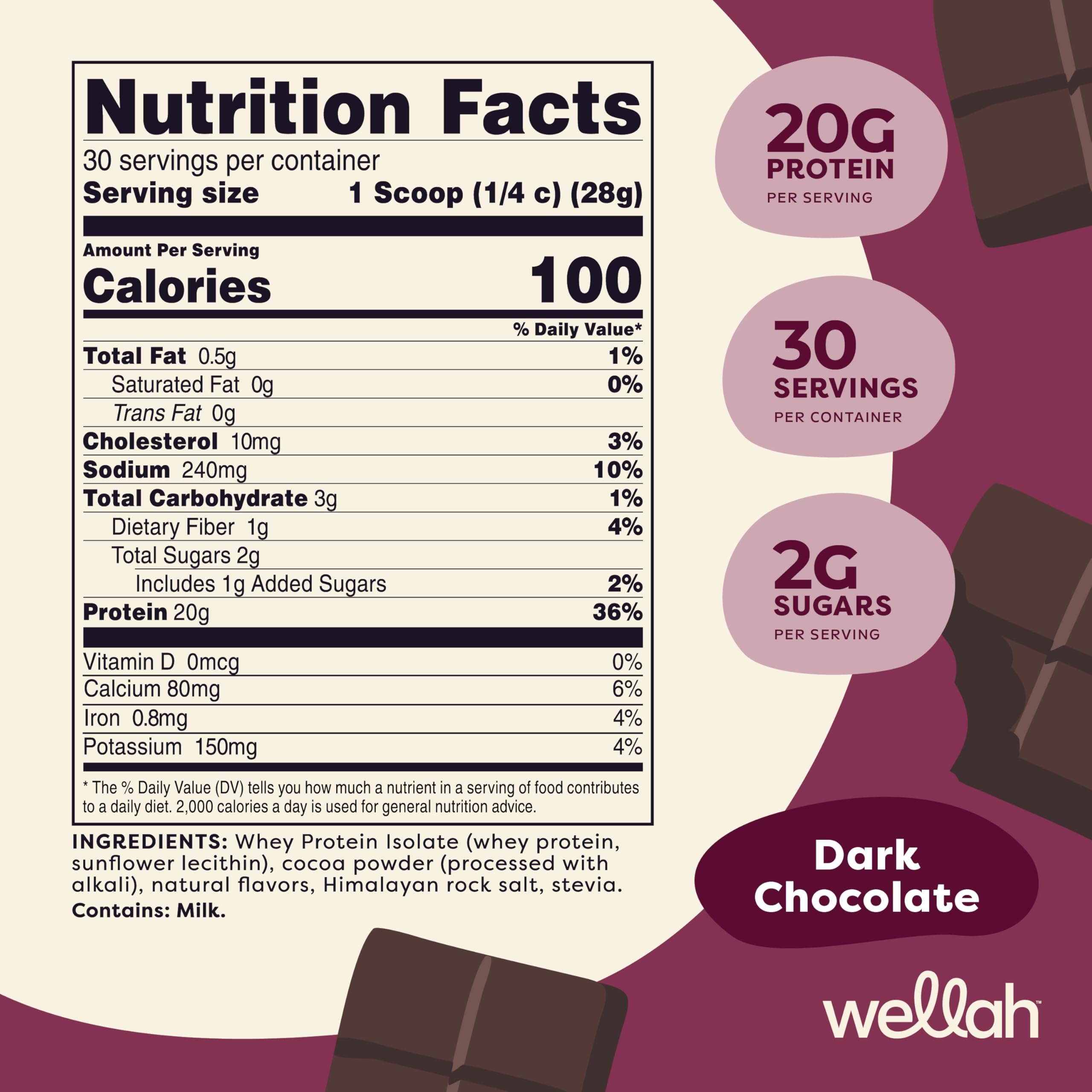 Wellah Protein Your Whey scoop in a glass demonstrates convenient serving sizes