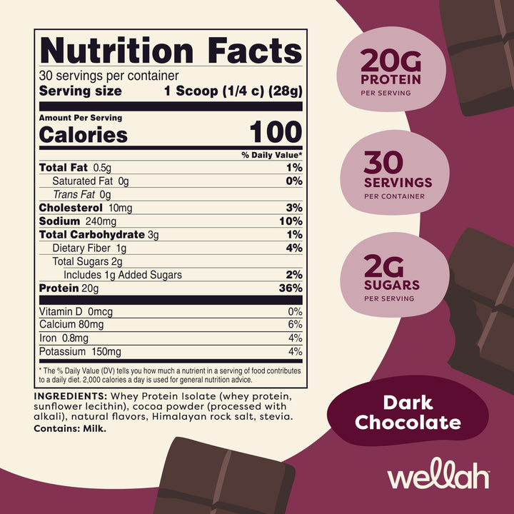Wellah Protein Your Whey scoop in a glass demonstrates convenient serving sizes