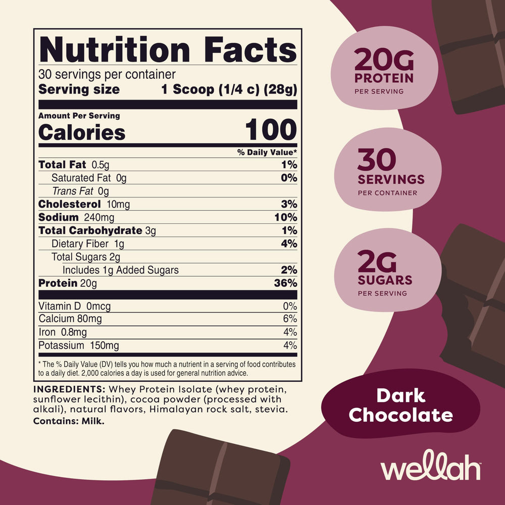 Wellah Protein Your Whey scoop in a glass demonstrates convenient serving sizes