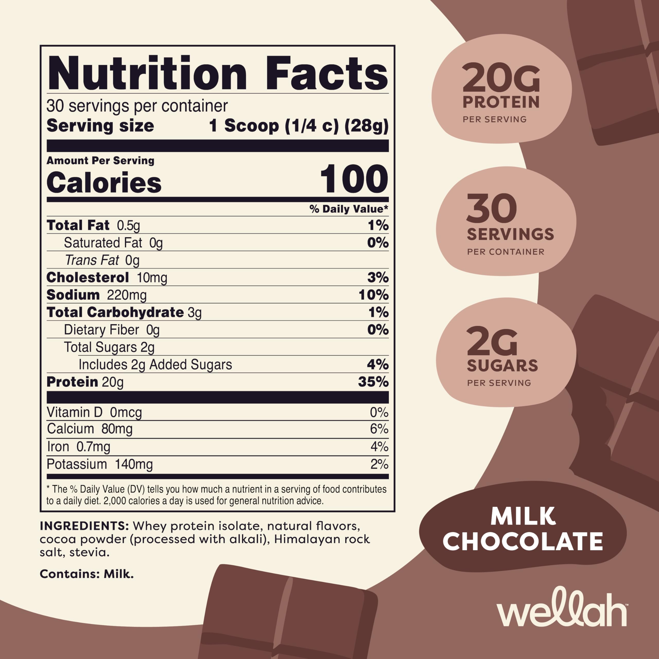 Wellah Protein Your Whey shaker ready for a post-workout shake