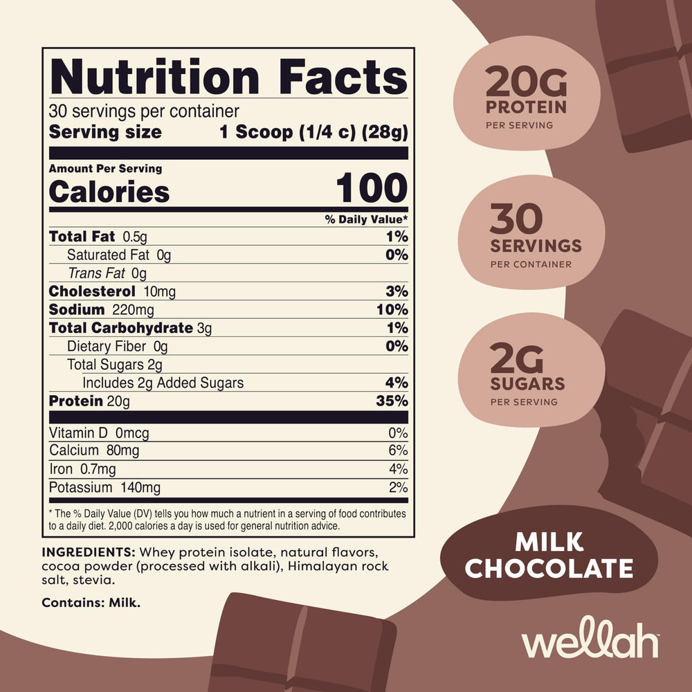Wellah Protein Your Whey shaker ready for a post-workout shake