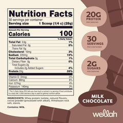 Wellah Protein Your Whey shaker ready for a post-workout shake
