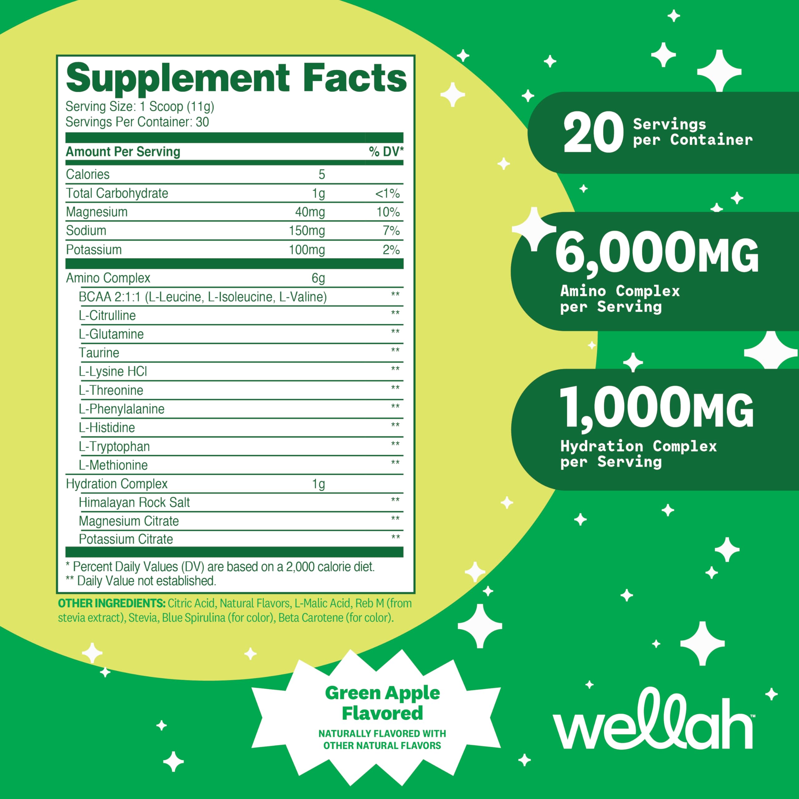 Wellah So Long Soreness BCAA Green Apple glass with ready-to-drink mix