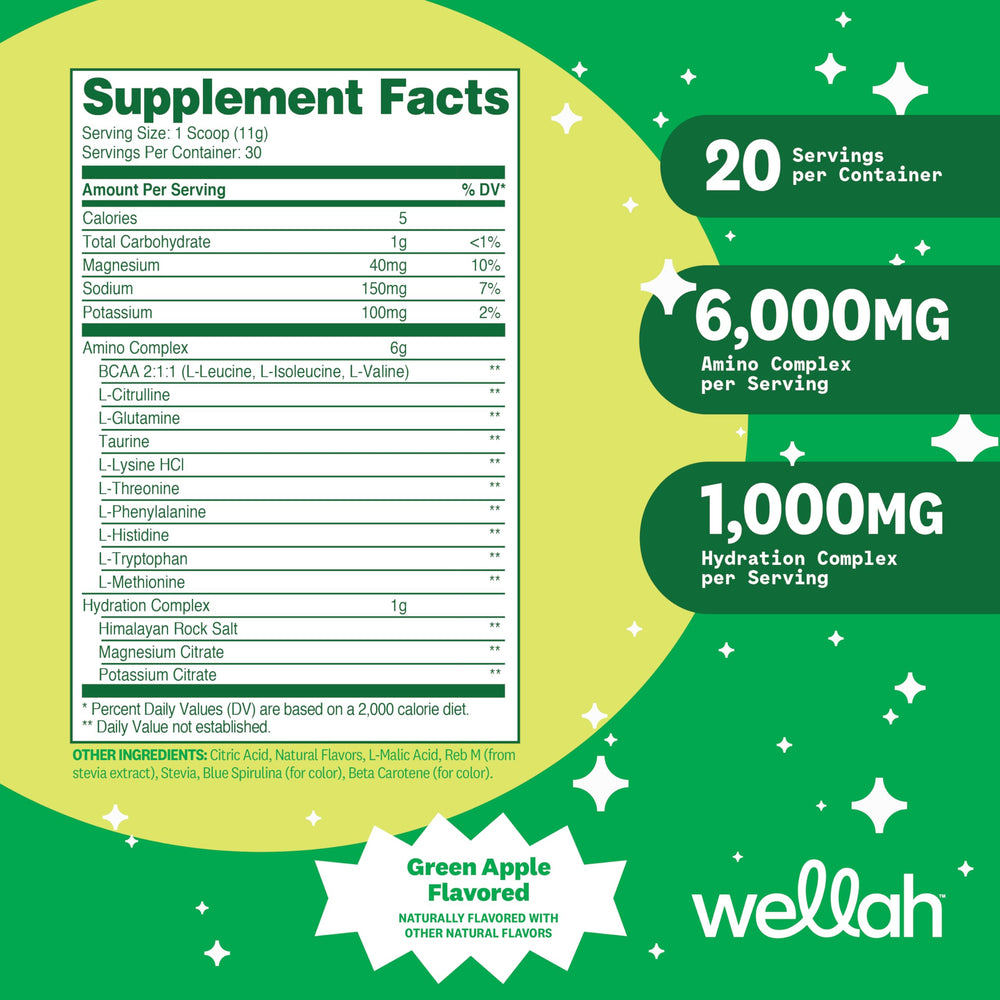 Wellah So Long Soreness BCAA Green Apple glass with ready-to-drink mix