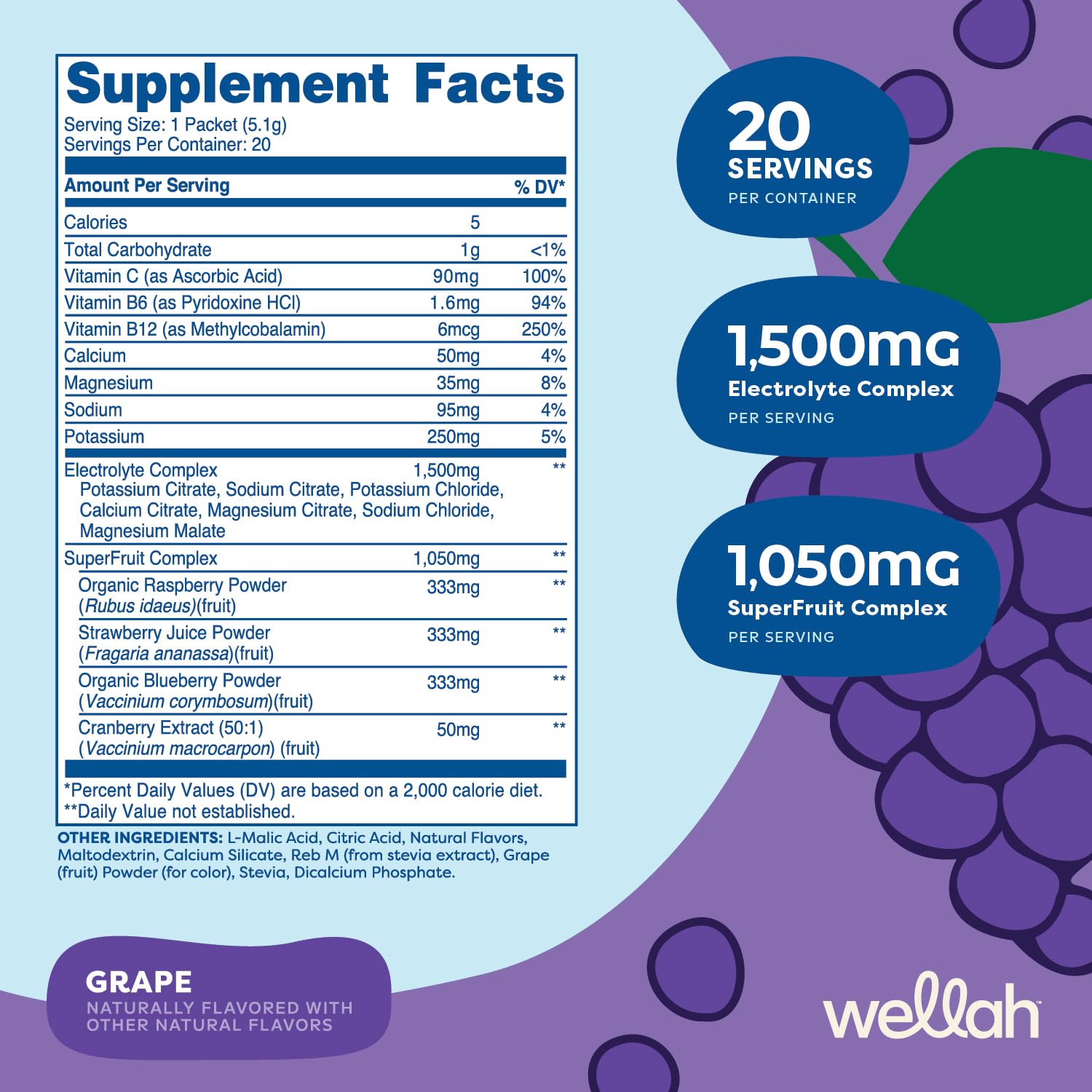 Wellah Splish Splash grape stick dissolving in water for flavor