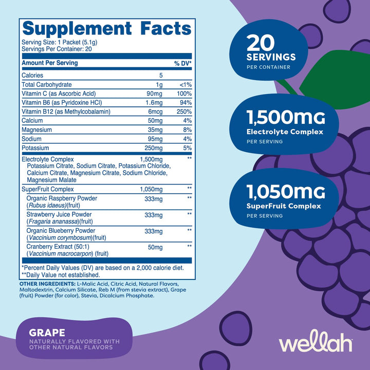 Wellah Splish Splash grape stick dissolving in water for flavor