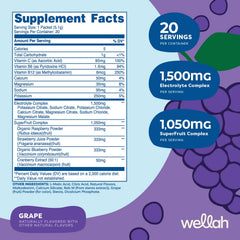 Wellah Splish Splash grape stick dissolving in water for flavor