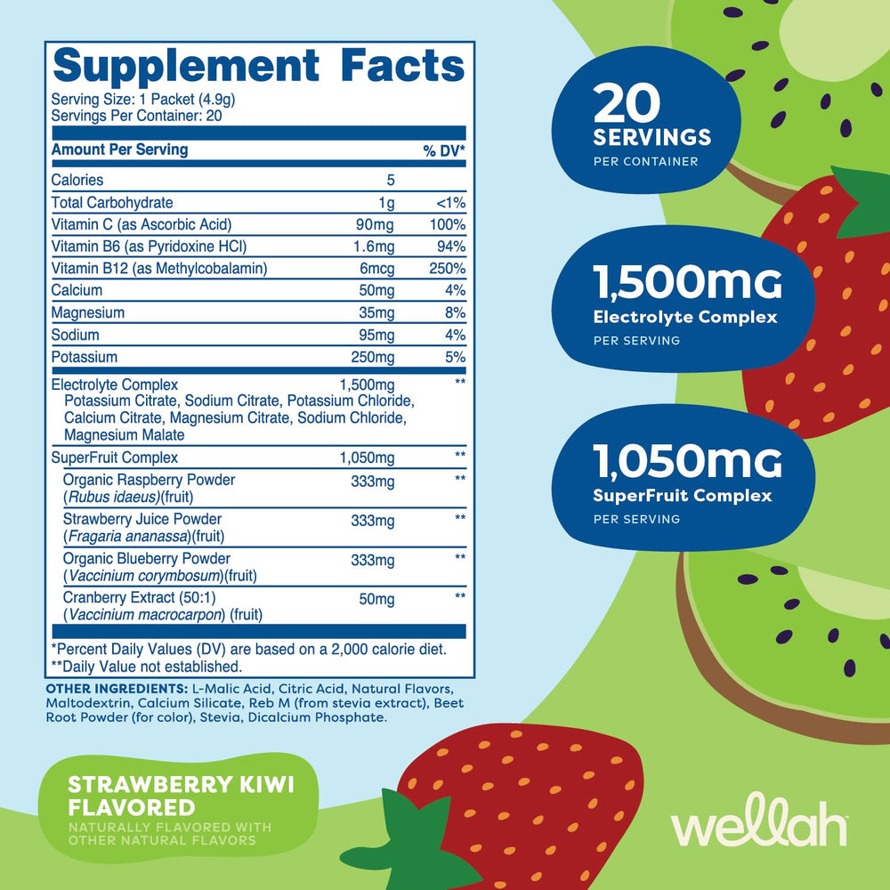 Wellah Splish Splash stick packs opened, ideal for on-the-go hydration.