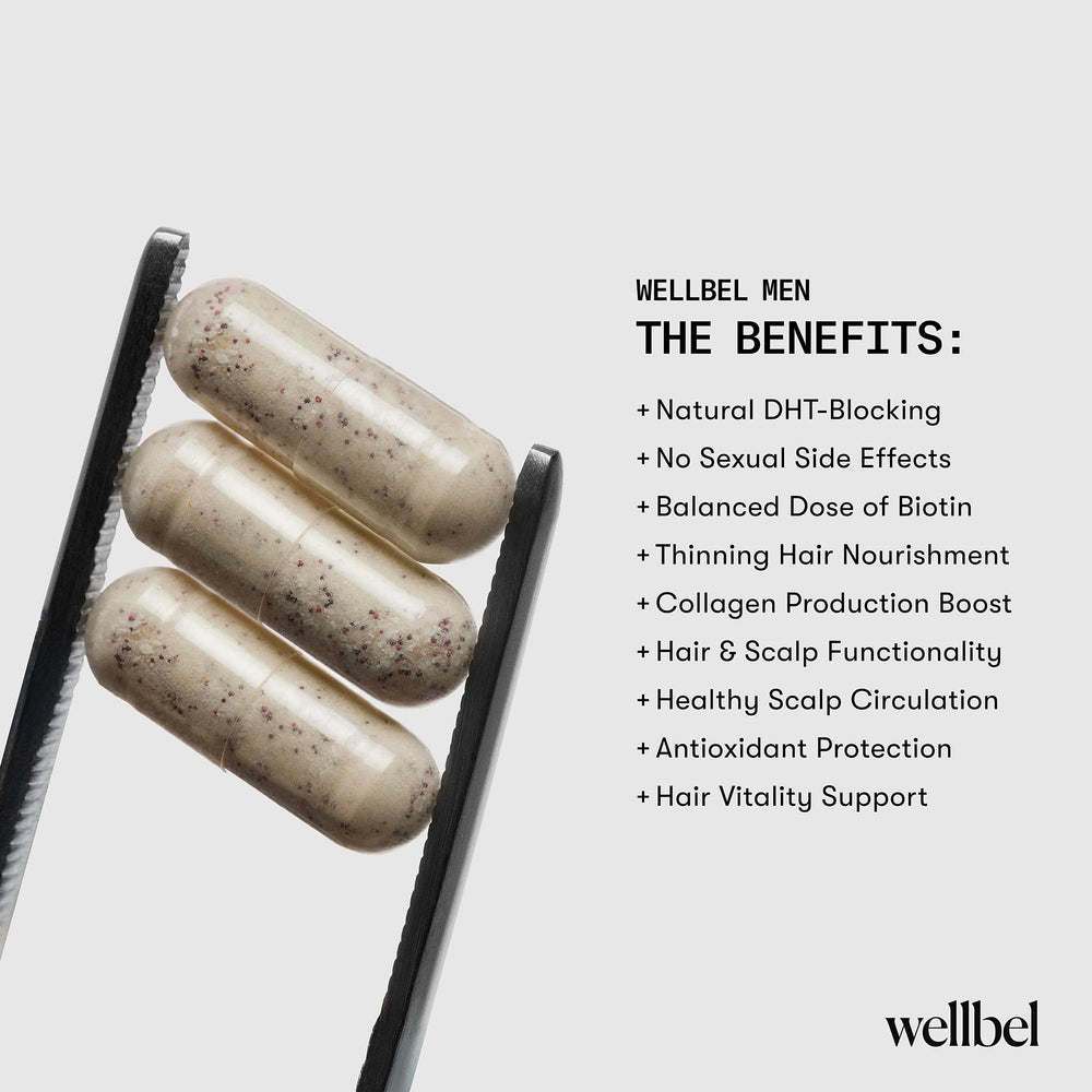 WELLBEL Men packaging is recyclable for an eco-friendly choice