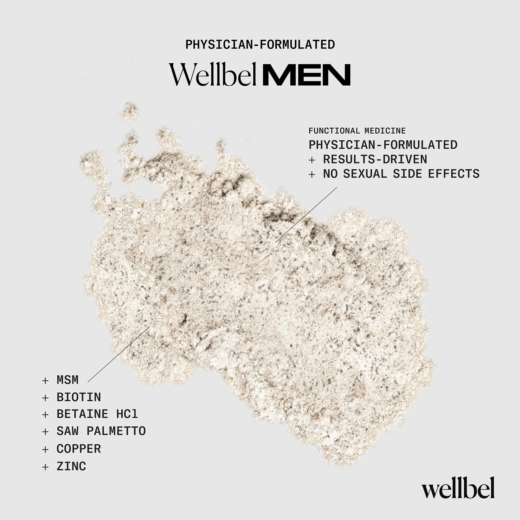 WELLBEL Men daily dose reminder, take with a meal for absorption
