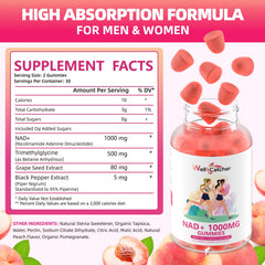 Wellcatcher NAD+ Plus gummies bottle closeup with peach flavor for easy daily routines