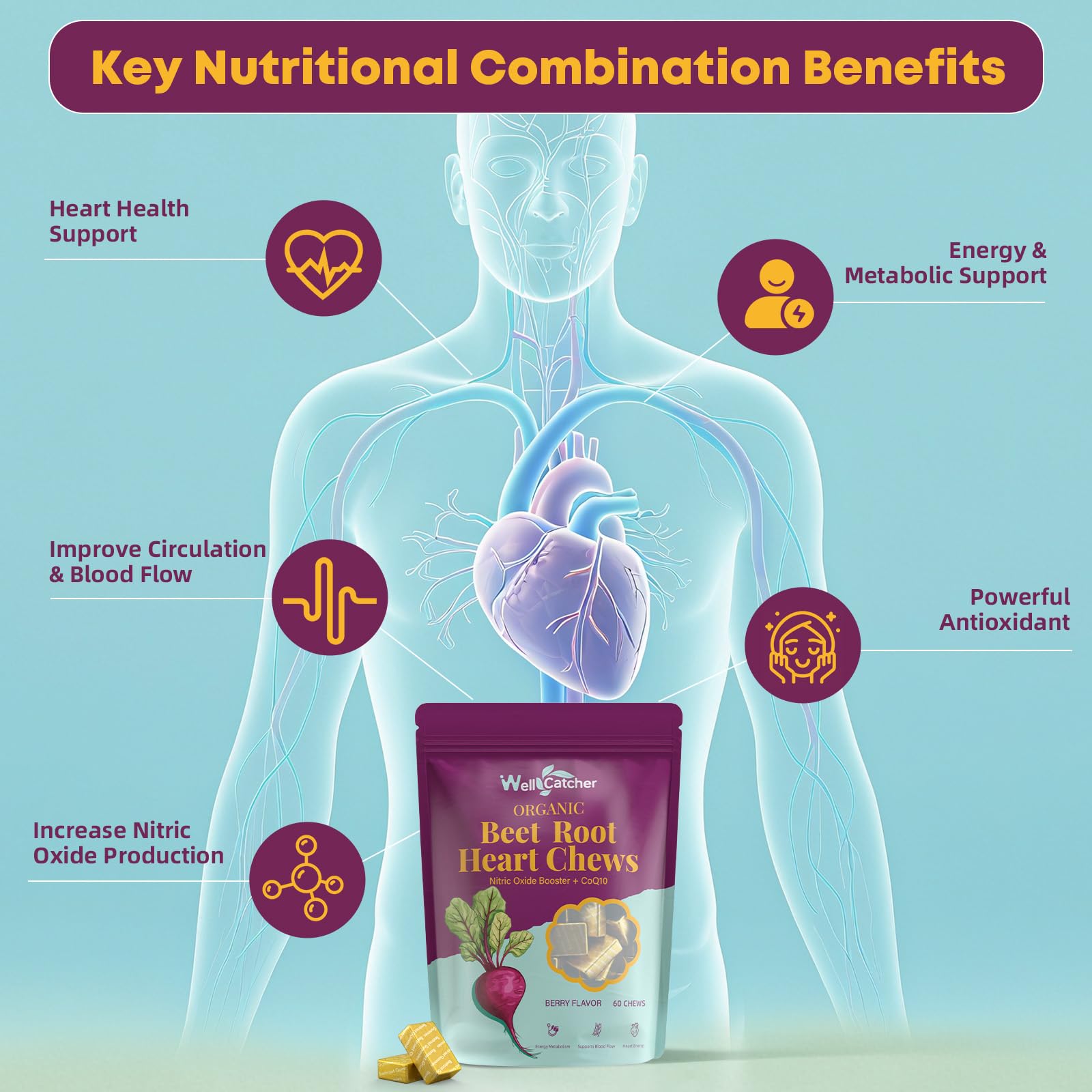 Wellcatcher Beet Root Chews bottle-open view emphasizes convenient everyday energy.
