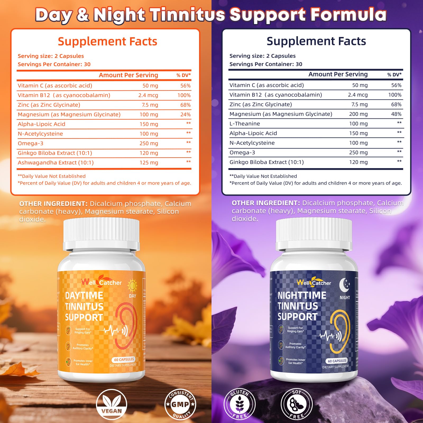 Wellcatcher Tinnitus Support bottle label close-up with dosage details