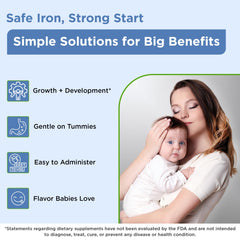 Wellements Organic Iron Drops cherry flavor dispensed toward inner cheek for easy dosing