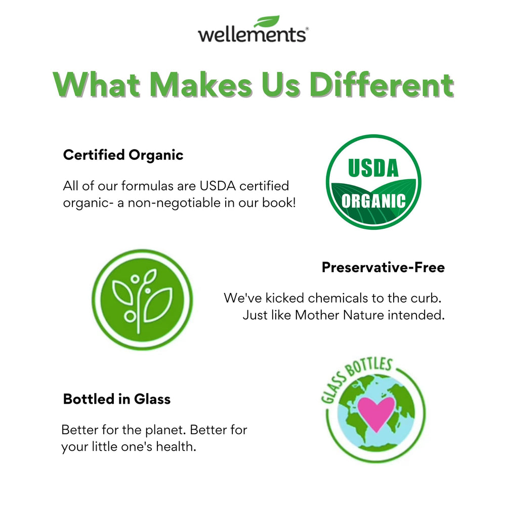 Cherry flavor Wellements Organic Iron Drops appealing to kids during dosing