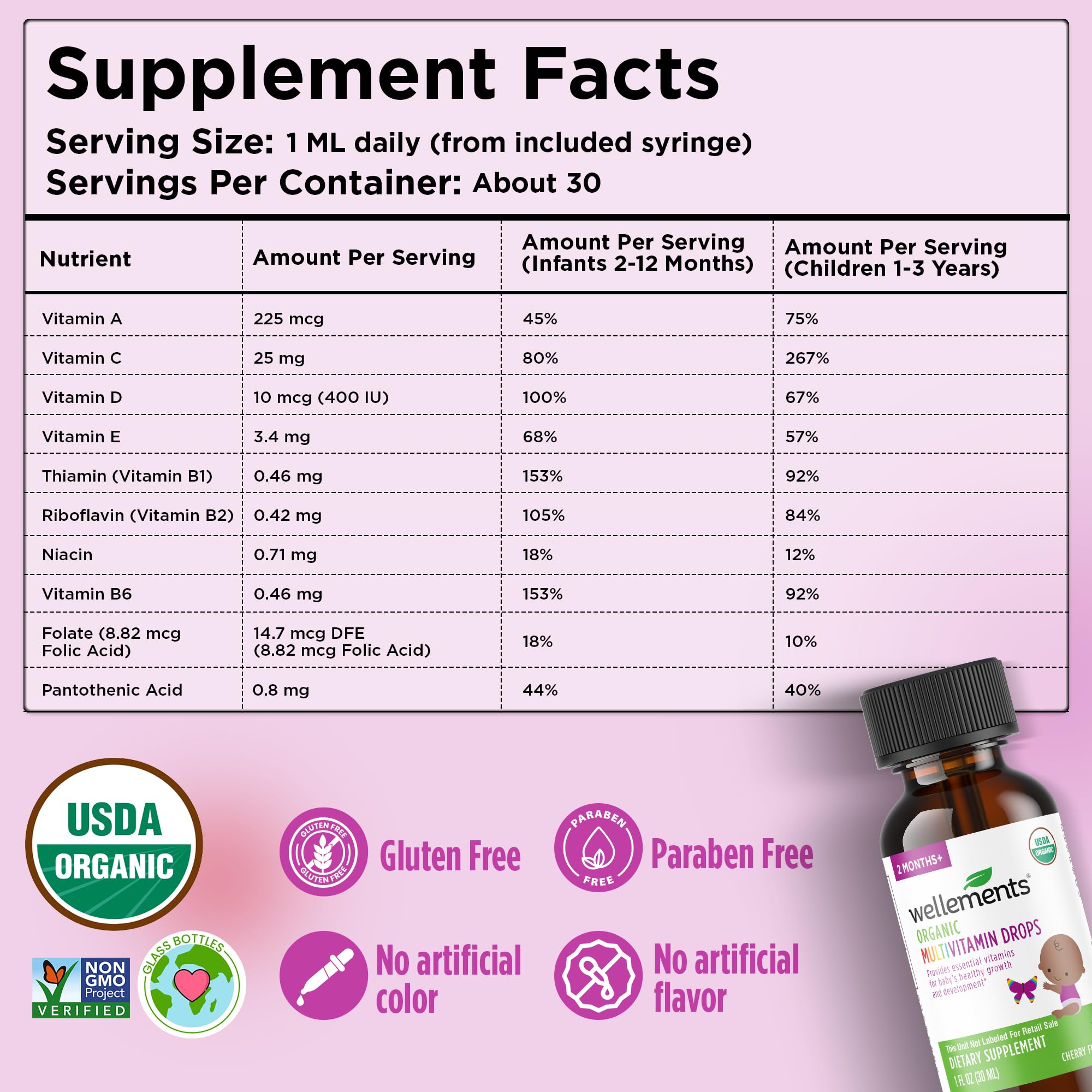 Wellements glass bottle preserves potency and minimizes exposure to plastics.