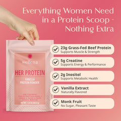 Wellena Her Protein creatine powder shown with bottle for energy support.