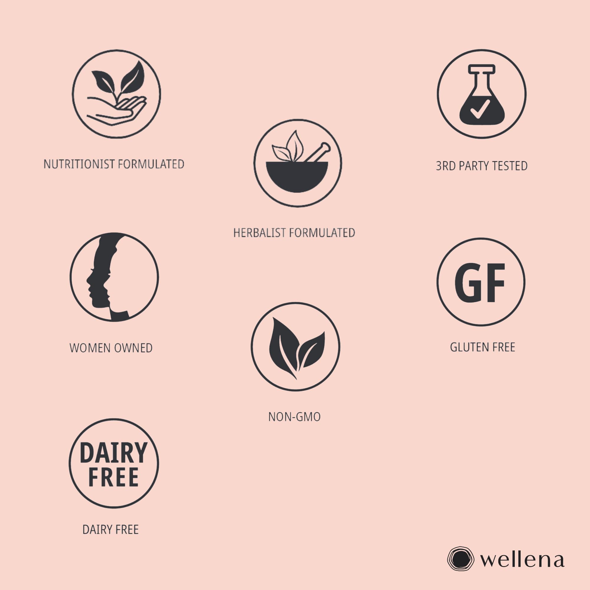 Wellena Wise Women’s Balance packaging display, premium herbal blend.