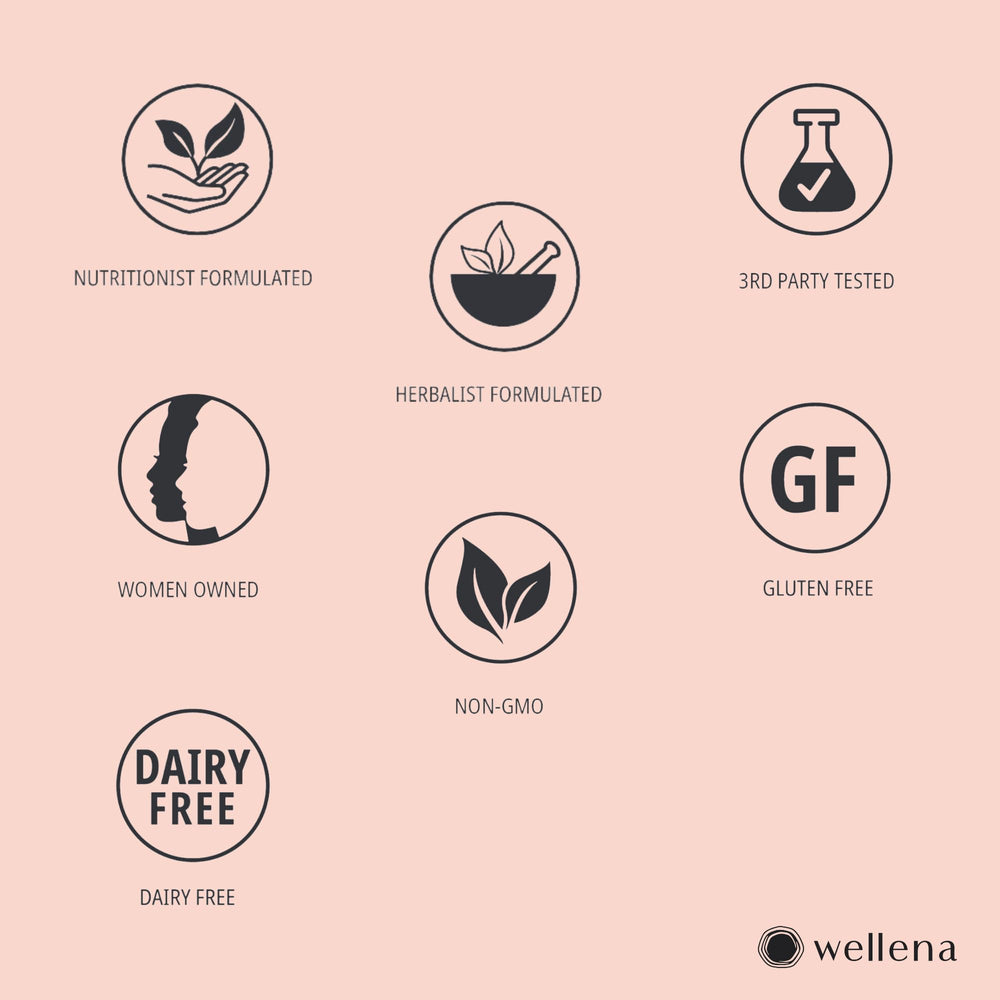 Wellena Wise Women’s Balance packaging display, premium herbal blend.
