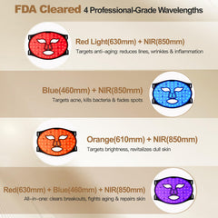 WELLEVER Red Light Mask eye protection keeps eyes safe during treatment.