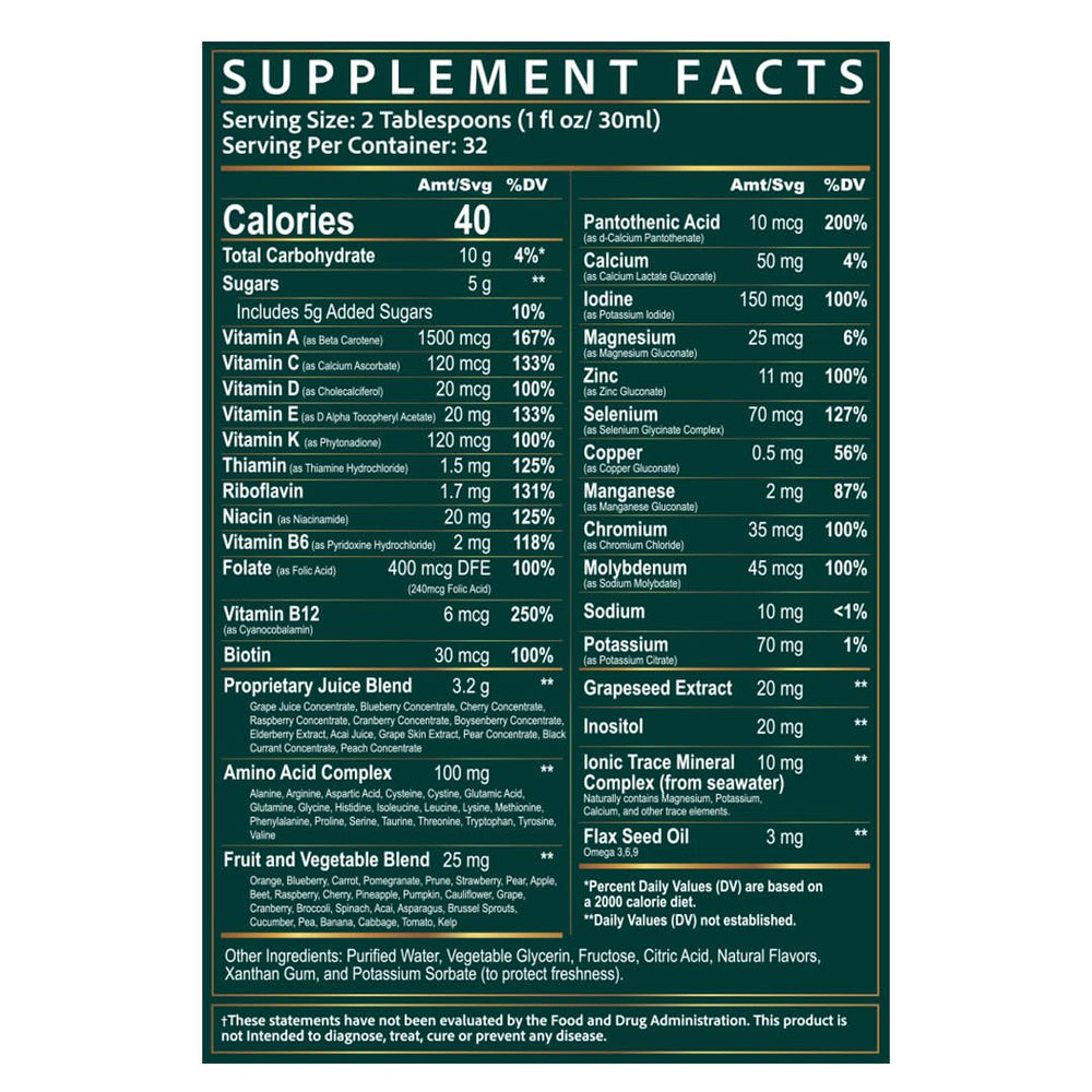 Wellgenix Balanced Essentials Plus immune support potential for daily resilience.