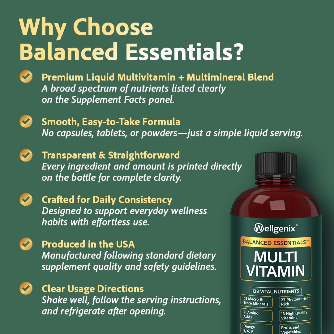 Wellgenix Balanced Essentials Plus ingredients chart highlighting vitamins and minerals.
