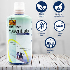 Wellgenix Immune Essentials dropper for precise daily dosing