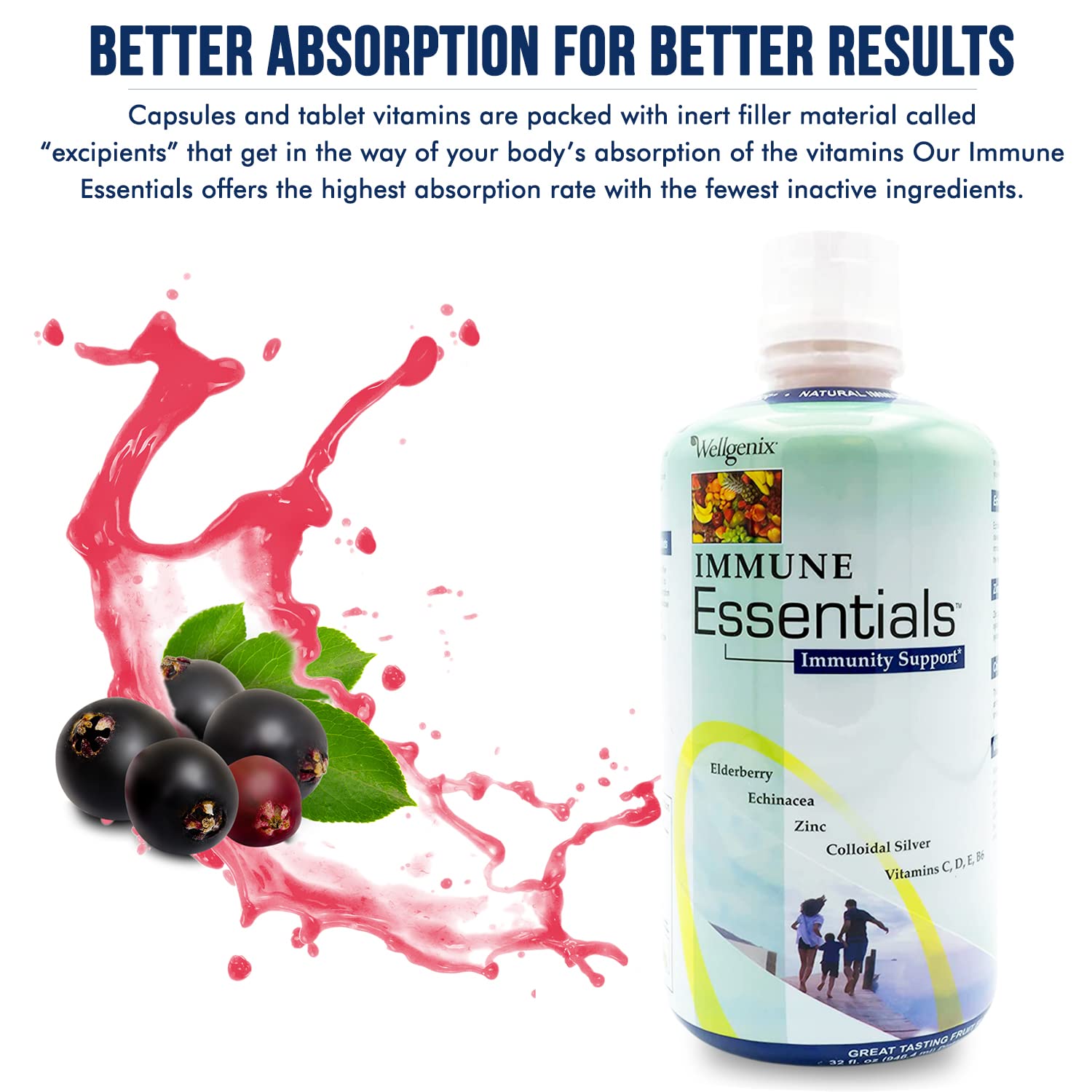 Wellgenix Immune Essentials vitamin C and zinc support
