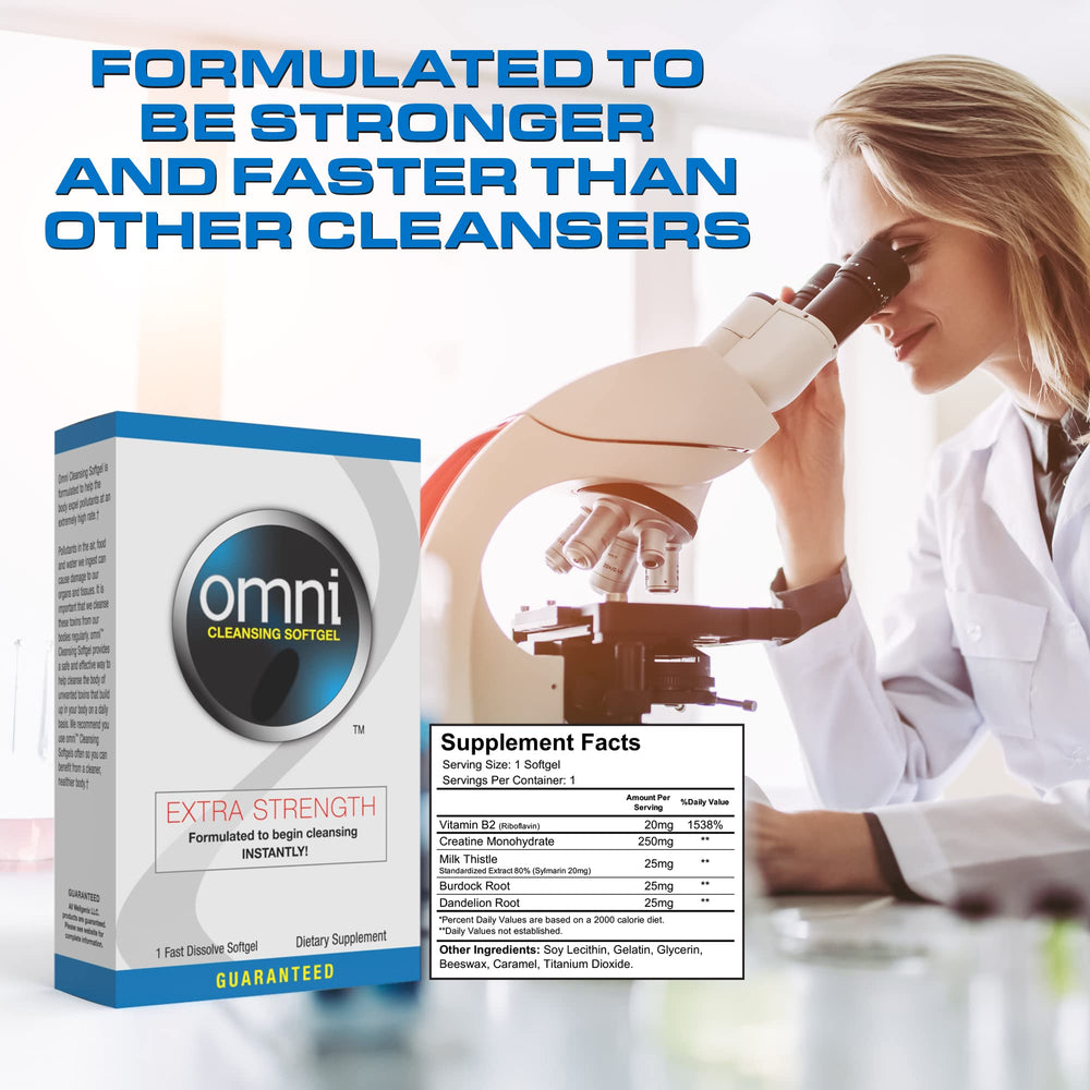 Wellgenix Omni graphic highlights one-hour peak detox timeframe.