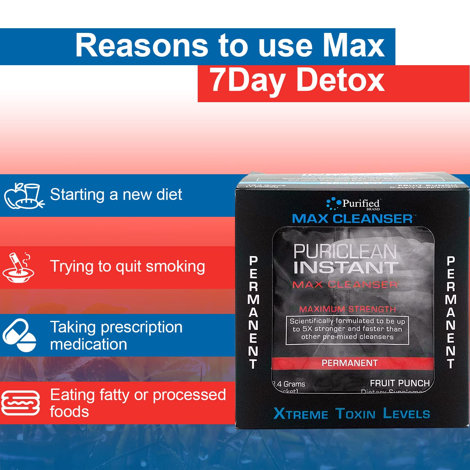 Wellgenix Puriclean liver detox support visualized as part of daily routine.