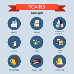 Wellgenix Strip NC grape bottle pour captures the fast-acting detox in action