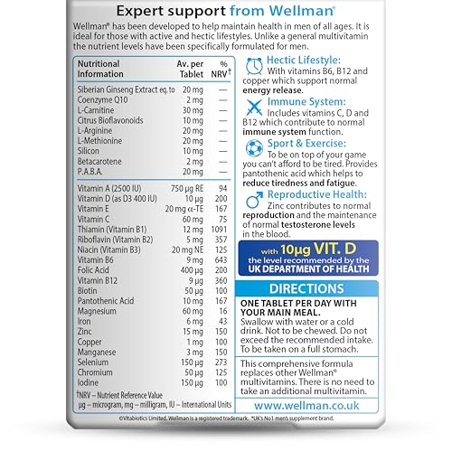 Wellman 30 tablets bottle front view for compact one-a-day formula