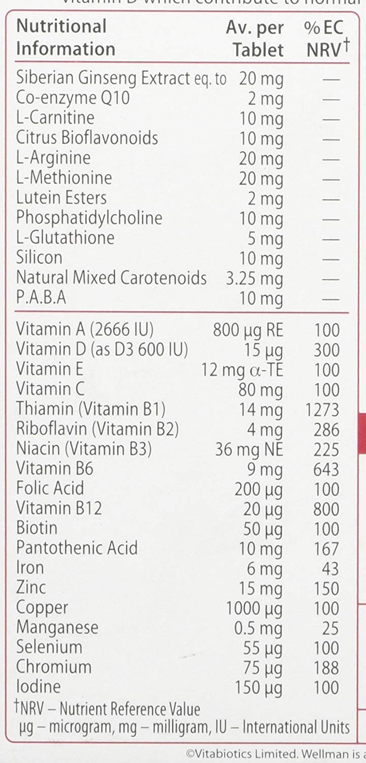 Wellman 50+ vegetarian-friendly label confirms suitability for vegetarians.