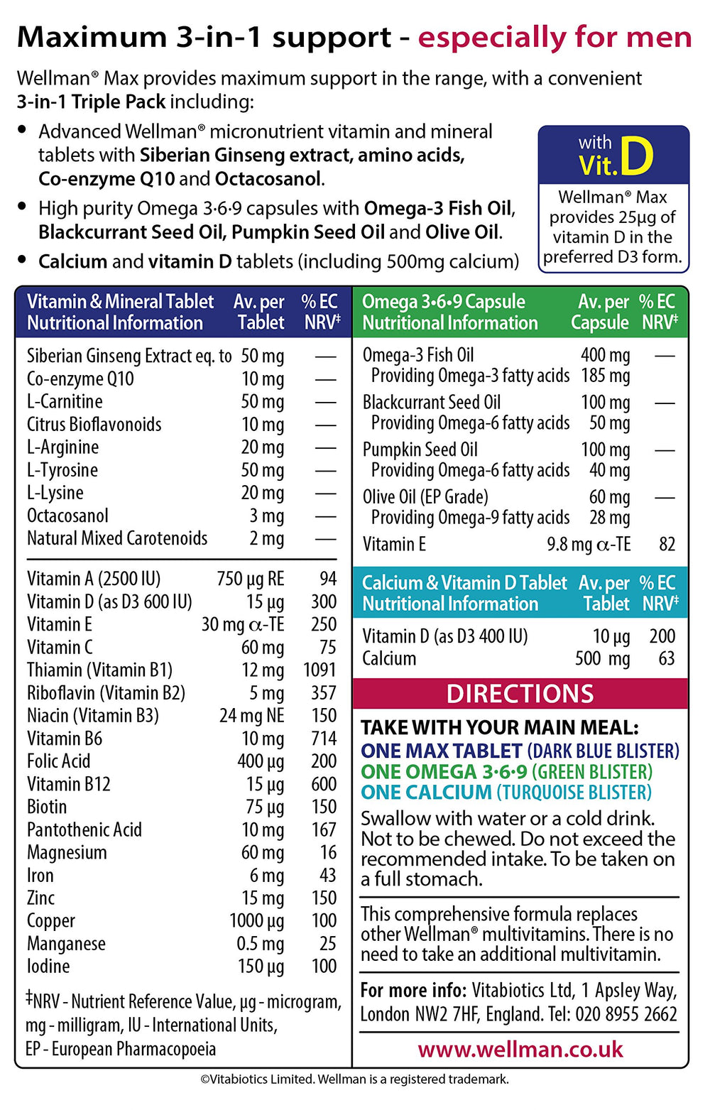 Wellman Max omega-3-6-9 capsules close-up for balanced daily nutrition.