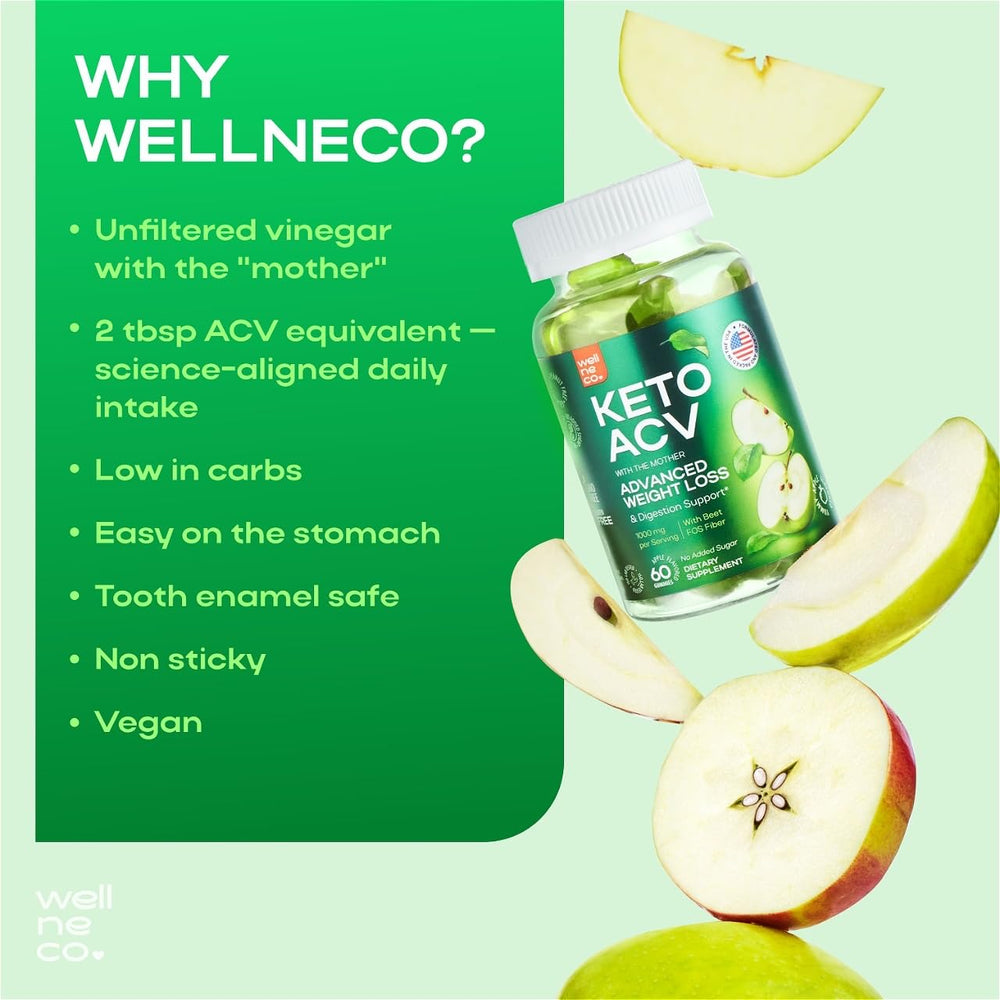Wellneco gummies before meals suggest timing for satiety and reduced cravings.